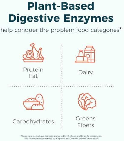 Nuevos Enzimas Digestivas NewRhythm 245 mg con Probióticos y Prebióticos, 7 Enzimas Clave, 60 Cápsulas Veganas - imagen 5