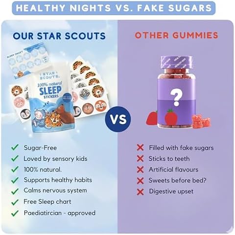 Parches para dormir Star Scouts para niños - 30 calcomanías relajantes con gráfico de sueño - Parches sin melatonina para ayudar a dormir con aceites - imagen 5