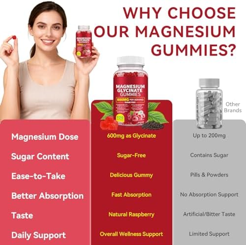 Gomitas de Magnesio Glicinato (Frambuesa) 600mg, Sin Azúcar, con Magnesio L-Treonato, Calcio, Potasio, Vitamina D3, B6 y CoQ10, 120 piezas - imagen 7