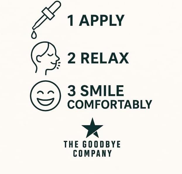 Aceite Orgánico para Alivio de Dolor de Muela The Goodbye Company – Mezcla Pura con Hoja de Menta, Espino Marino y Aceite de Ricino – Fórmula Natural - imagen 4