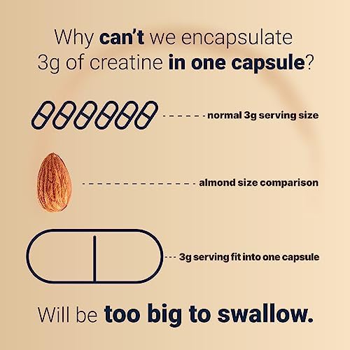 NatureBell Cápsulas de Creatina Monohidratada 3,000mg por Porción, 300 Contenido | Creatina Micronizada, Sin Sabor | Apoyo para Pre-entrenamiento y - imagen 4