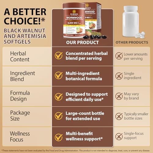 Limpieza de Ajenjo, Nogal Negro y Clavo para Humanos – Fórmula Herbal 18 en 1 para Salud Digestiva, 6600mg por Porción, 240 Softgels, Suministro para - imagen 6