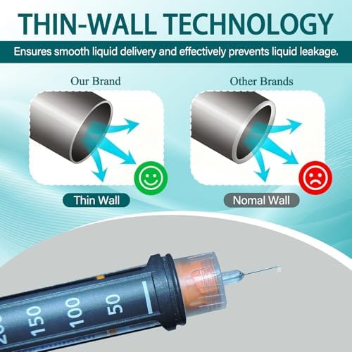 Puntas de Pluma 32G x 4mm, Compatibles con la Mayoría de Dispositivos, Tecnología de Pared Extra Fina, Cómodas, 110/unidad - imagen 4