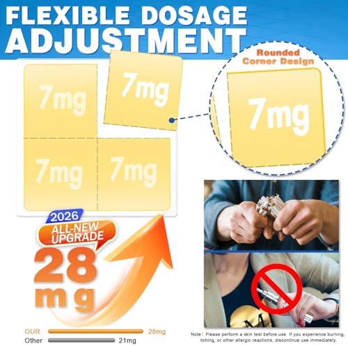 Parche de Nicotina RBUGR 42 Piezas - 28mg Ayuda para Dejar de Fumar con Dosis Ajustable (7mg/14mg/21mg) Parches para Dejar de Fumar y Programa de - imagen 2