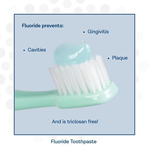 Pasta de Dientes Gel PRO-SYS® con Flúor Sabor Menta, Aprobada por la ADA, Previene Caries, Gingivitis y Placa, Paquete de 3 - imagen 3