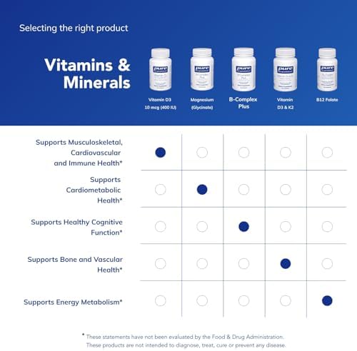Vitamin D3 10 mcg (400 IU) de Pure Encapsulations | Soporte Hipoalergénico para Huesos, Mama, Corazón, Colon e Inmunidad | 120 Cápsulas - imagen 6