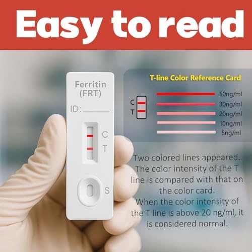 Kit de Prueba de Deficiencia de Hierro en Casa – Autoevaluación de Niveles de Hierro para Hombres, Mujeres, Adultos y Niños - imagen 5