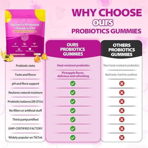 Gomitas Kaseano de Probióticos Femeninos con Olmo Resbaladizo – Apoya el pH, Flora Vaginal y Salud del Olor – Sabor Piña, 60 Unidades. - imagen 3