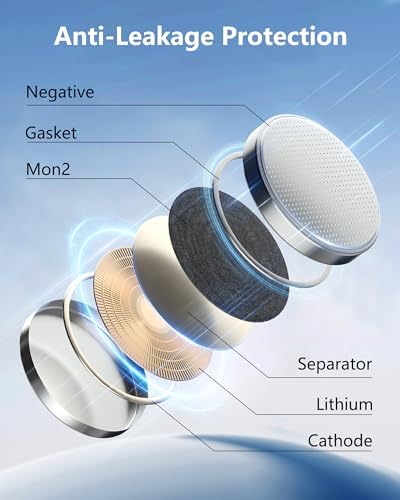 Batería de Moneda de Litio Philips CR2025 3V (Paquete de 20) | Vida Útil de 10 Años, Salida de Energía Estable, Empaque Seguro para Niños | - imagen 4
