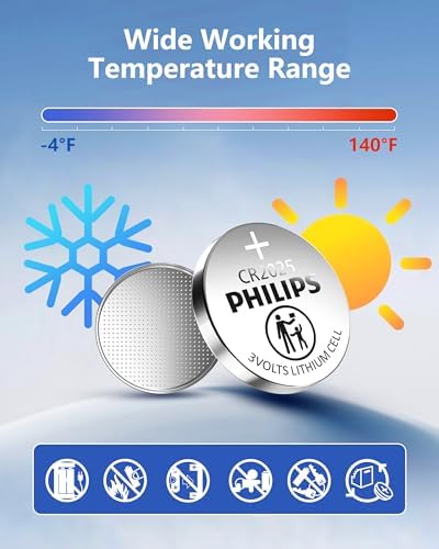 Batería de Moneda de Litio Philips CR2025 3V (Paquete de 20) | Vida Útil de 10 Años, Salida de Energía Estable, Empaque Seguro para Niños | - imagen 6