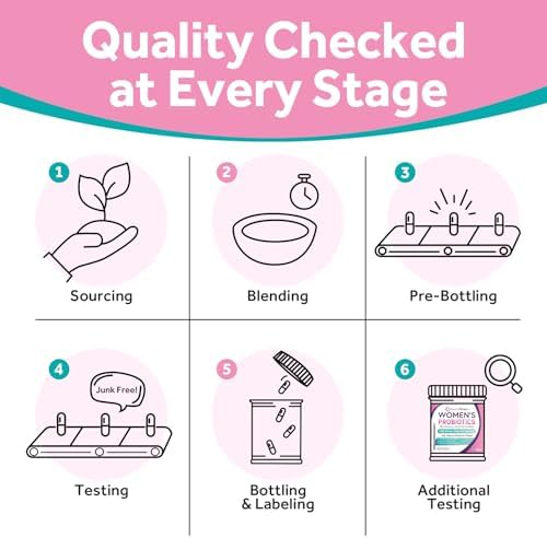 Probioticos para Mujeres Doctor's Recipes, Prebioticos y Probioticos Organicos para Salud Digestiva y Vaginal, 140 Mil Millones CFU, 10 Cepas, 60 - imagen 8