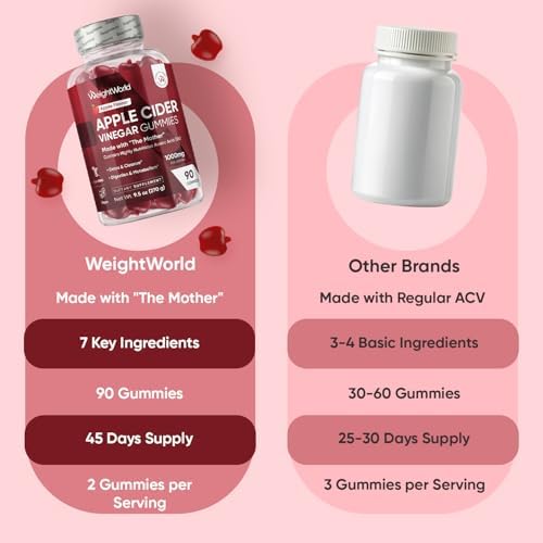 Gomitas de Vinagre de Sidra de Manzana WeightWorld 1000mg con La Madre + VIT C, B12-9-6, Betabel | 90 Gomitas Veganas para Digestión, Metabolismo y - imagen 5