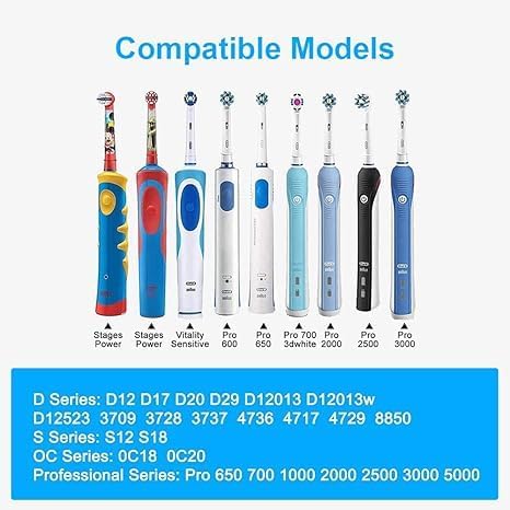 Cargador de Repuesto para Cepillo de Dientes Eléctrico Oral B, Compatible con la Base de Cargador Oral B Braun, Modelo Inductivo 3757, Portátil e - imagen 2