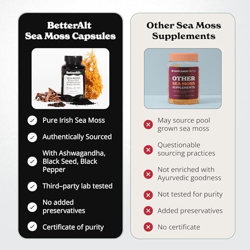 Suplemento Todo-en-Uno de 3000mg de Musgo Marino Iris, 2000mg de Aceite de Semilla Negra, 1000mg de Ashwagandha, 1000mg de Raíz de Bardana, 1000mg de - imagen 5