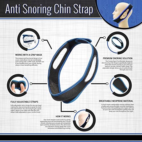 Cinta Antisono para Dormir - Solución Efectiva para Ronquidos, Confortable y Ajustable, Dispositivo para Hombres y Mujeres - imagen 5
