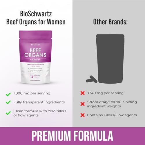 Suplemento de Órganos de Res BioSchwartz para Mujeres - 60 Cápsulas - Alimentado con Pasto - Apoya Cabello, Piel y Uñas Saludables, Equilibrio - imagen 4