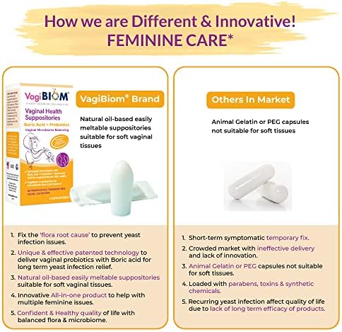 Suplementos de Ácido Bórico VagiBiom con Lactobacilos: Equilibrio de Flora Microbiana; Nutre y Mantiene Flora Saludable; Sin Parabenos (5 piezas) - imagen 2