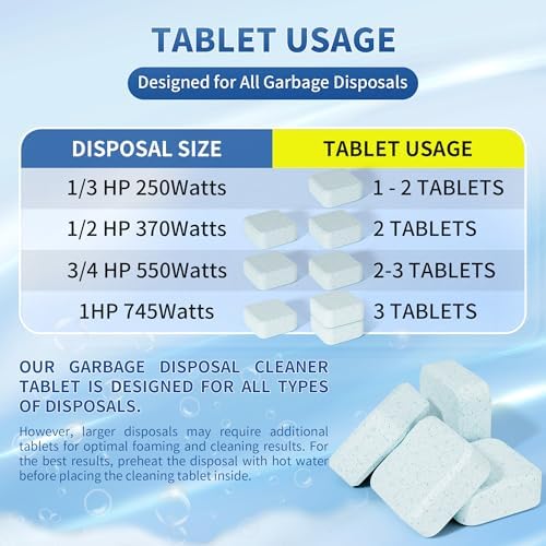 Tabletas Limpiadoras y Desodorantes para Desechos de Comida - 24 Piezas, Elimina Olores Rápidamente, Acción Espumosa XL, Aroma Refrescante a Limón, - imagen 5