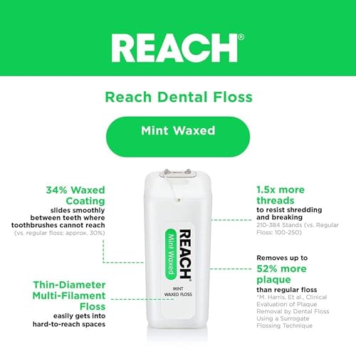 Hilo Dental Cerado REACH de Menta 200 Yardas (Paquete de 2) - imagen 5