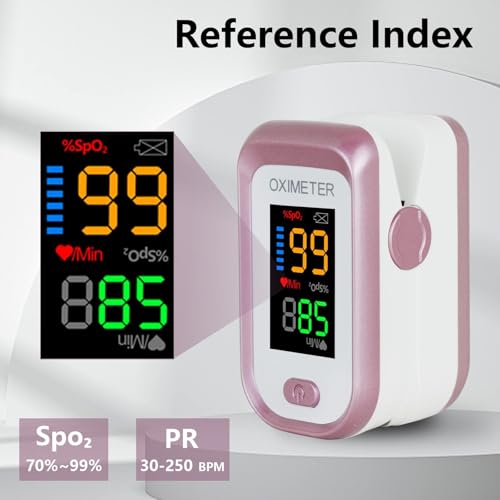 Oxímetro de Pulso de Dedo, Monitor de Saturación de Oxígeno en Sangre con Pantalla LED Grande, Monitor de Frecuencia Cardíaca para Adultos, con - imagen 3