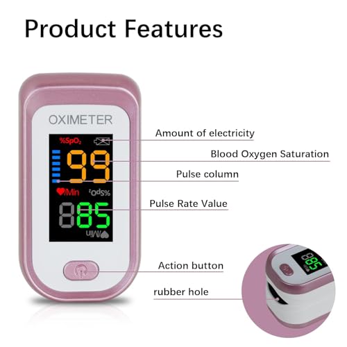 Oxímetro de Pulso de Dedo, Monitor de Saturación de Oxígeno en Sangre con Pantalla LED Grande, Monitor de Frecuencia Cardíaca para Adultos, con - imagen 4