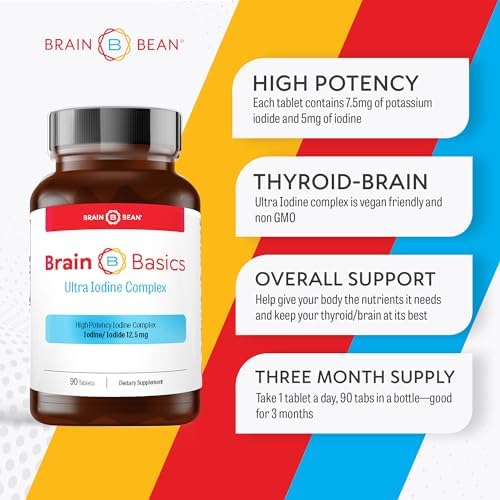Suplemento Brain Basics Ultra Iodine Complex para el Apoyo de la Tiroides, 12.5 mg de Yodo y Yoduro de Potasio - 90 Tabletas - imagen 3