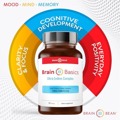 Suplemento Brain Basics Ultra Iodine Complex para el Apoyo de la Tiroides, 12.5 mg de Yodo y Yoduro de Potasio - 90 Tabletas - imagen 5