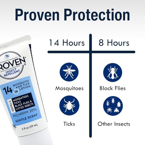 Loción Repelente de Insectos Proven para Mosquitos, Garrapatas y Moscas - (Paquete de 2) 2 fl oz - Alternativa a DEET - Protección de hasta 14 Horas - imagen 5
