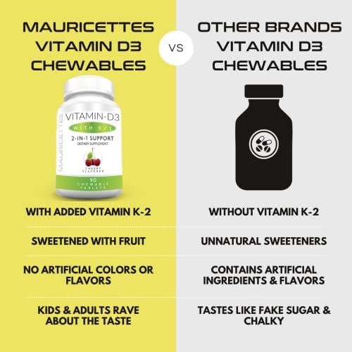 Vitaminas Masticables Mauricettes D3 con K2 – Soporte 2 en 1 para Huesos y Corazón – Refuerzo Inmunológico – Sabor Natural a Cereza – 90 Tabletas - imagen 6