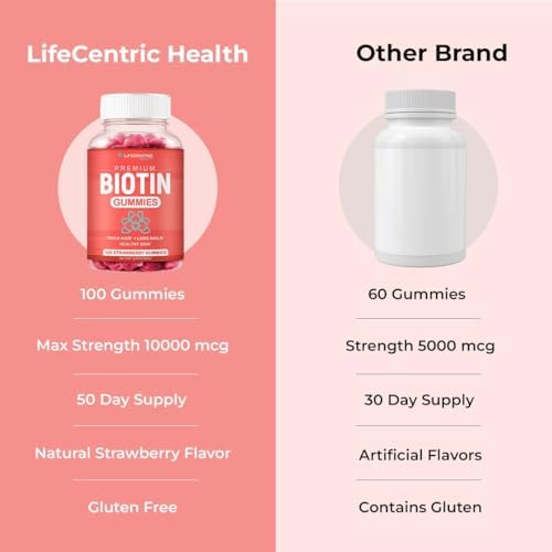 Gomitas de Biotina LifeCentric Health para Adultos | Biotina Máxima de 10000mcg | Suplemento Vegano para Cabello, Piel y Uñas | 100 Unidades - imagen 5