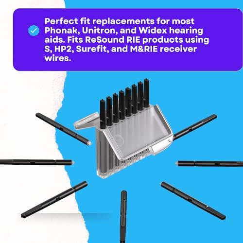 Filtros de Cera Phonak – 48 Protectores de Cera Phonak 098-0282 – Accesorios para Audífonos Phonak, Widex, Unitron y Resound RIE - imagen 2