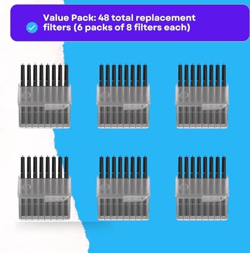 Filtros de Cera Phonak – 48 Protectores de Cera Phonak 098-0282 – Accesorios para Audífonos Phonak, Widex, Unitron y Resound RIE - imagen 3