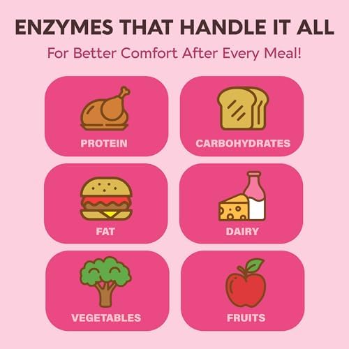 Enzimas Digestivas para Mujeres - Multi Enzimas Digestivas | Papaya | Bromelina | Probióticos y Prebióticos - Soporte Digestivo y Alivio de - imagen 4