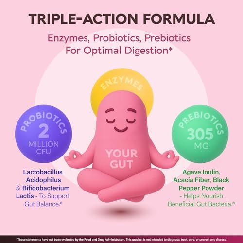 Enzimas Digestivas para Mujeres - Multi Enzimas Digestivas | Papaya | Bromelina | Probióticos y Prebióticos - Soporte Digestivo y Alivio de - imagen 6