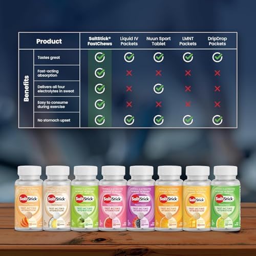 SaltStick FASTCHEWS® Re sellables, Paquete Variado de 4 con Naranja Ácida y Limón-Lima Refrescante - imagen 8