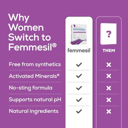 Jabón Antifúngico Vaginal Femmesil para Alivio de Infecciones por Hongos, Picazón e Irritación, Aprobado por Dermatólogos, Natural (75g) - imagen 4