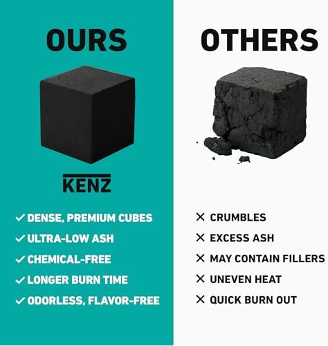 Cubes de Carbón de Coco KENZ 25 mm — 100% Natural, Bajo en Cenizas, 72 piezas - imagen 6