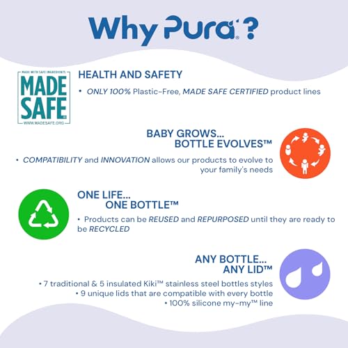 Pura Kiki Popote para Niños 6M+ con Protector de Sorbido - Transparente y Silicona, Sin Plástico, Certificado MadeSafe, Silicona Médica - 1 Paquete - imagen 3