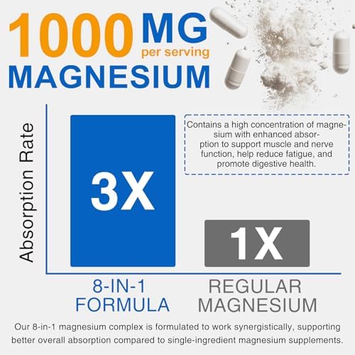 Suplemento Complejo de Magnesio 8 en 1, 90 Cápsulas, con Glicinato, Citrato, Malato y Taurato de Magnesio, Absorción Fácil para Sueño, Relajación - imagen 4