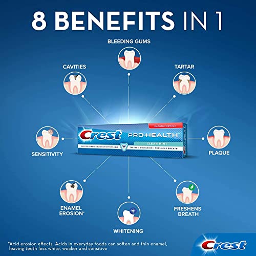 Pasta dental Crest Pro-Health, Menta Fresca 130 g (Paquete de 2) - imagen 6