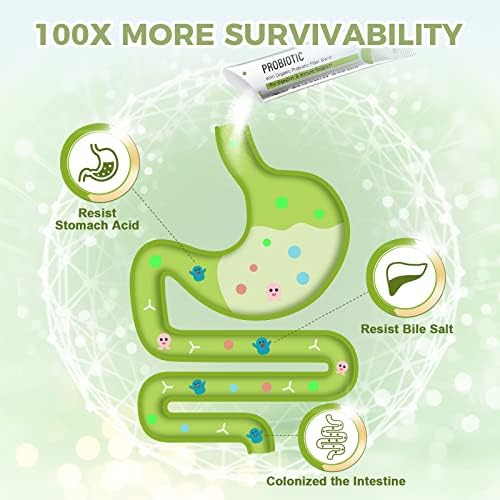 NATURE TARGET Probióticos para Mujeres, Hombres y Niños en Polvo 60 Mil millones CFUs 13 Cepas - Prebióticos y Probióticos para la Salud Digestiva, - imagen 5