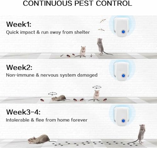 Controlador de Plagas Ultrasónico Interior, Repelente de Roedores, Mosquitos, Hormigas, Cucarachas, Ratas, Ratones, Pulgas, Escarabajos y Otros - imagen 3