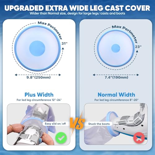 Cubierta de Yeso Impermeable Extra Ancha Fxdunjr para Ducha con Fondo Antideslizante, Protector Reutilizable para Botas de Cirugía y Vendajes, Botín - imagen 3