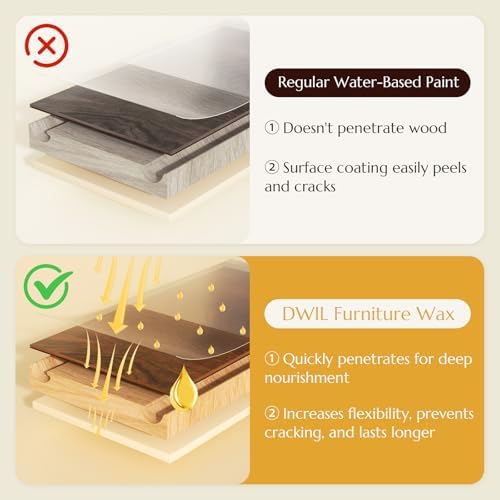 Cera para Acabado de Madera – Cera Natural para Pintura a la Tiza, 100% Natural para Sellar y Proteger Superficies de Madera, 3.5 Oz (Incluye - imagen 5