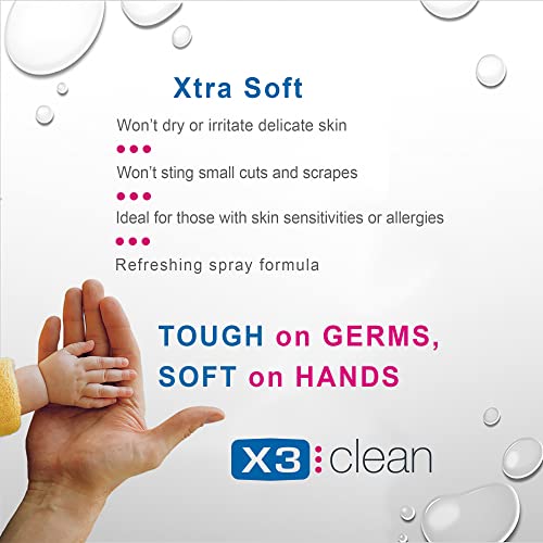 X3 Spray Desinfectante de Manos, Sin Alcohol, Sin Fragancia, Elimina 99.9% de Bacterias, Tamaño de Viaje 2 oz (Paquete de 4) - imagen 5