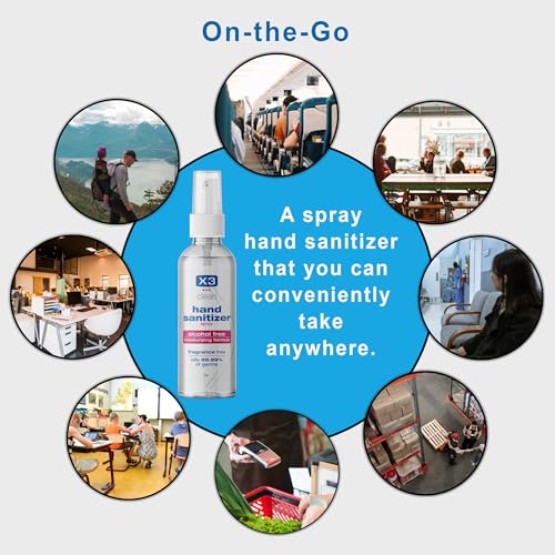 X3 Spray Desinfectante de Manos, Sin Alcohol, Sin Fragancia, Elimina 99.9% de Bacterias, Tamaño de Viaje 2 oz (Paquete de 4) - imagen 7