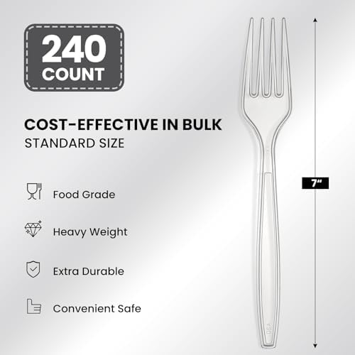 Tenedor de Plástico Transparente Extra Resistente - 240 Piezas, Desechables, Sin BPA y Resistentes al Calor, Ideal para Fiestas y Uso Diario - imagen 2