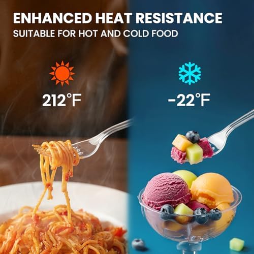 Tenedor de Plástico Transparente Extra Resistente - 240 Piezas, Desechables, Sin BPA y Resistentes al Calor, Ideal para Fiestas y Uso Diario - imagen 5