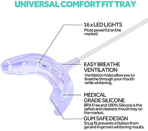 Luz Aceleradora para Blanqueamiento Dental, Luz LED Azul 16x Más Potente, Bandeja Bucal Conectada a iPhone/Android para Uso en Casa - imagen 2