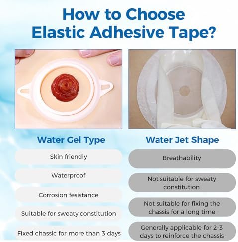 Sunliech 20 Piezas de Tiras Elásticas para Barrera de Ostomía, Hidrocoloide Médico, Suministros para Ostomía, Cinta Adhesiva Impermeable para Bolsa - imagen 5